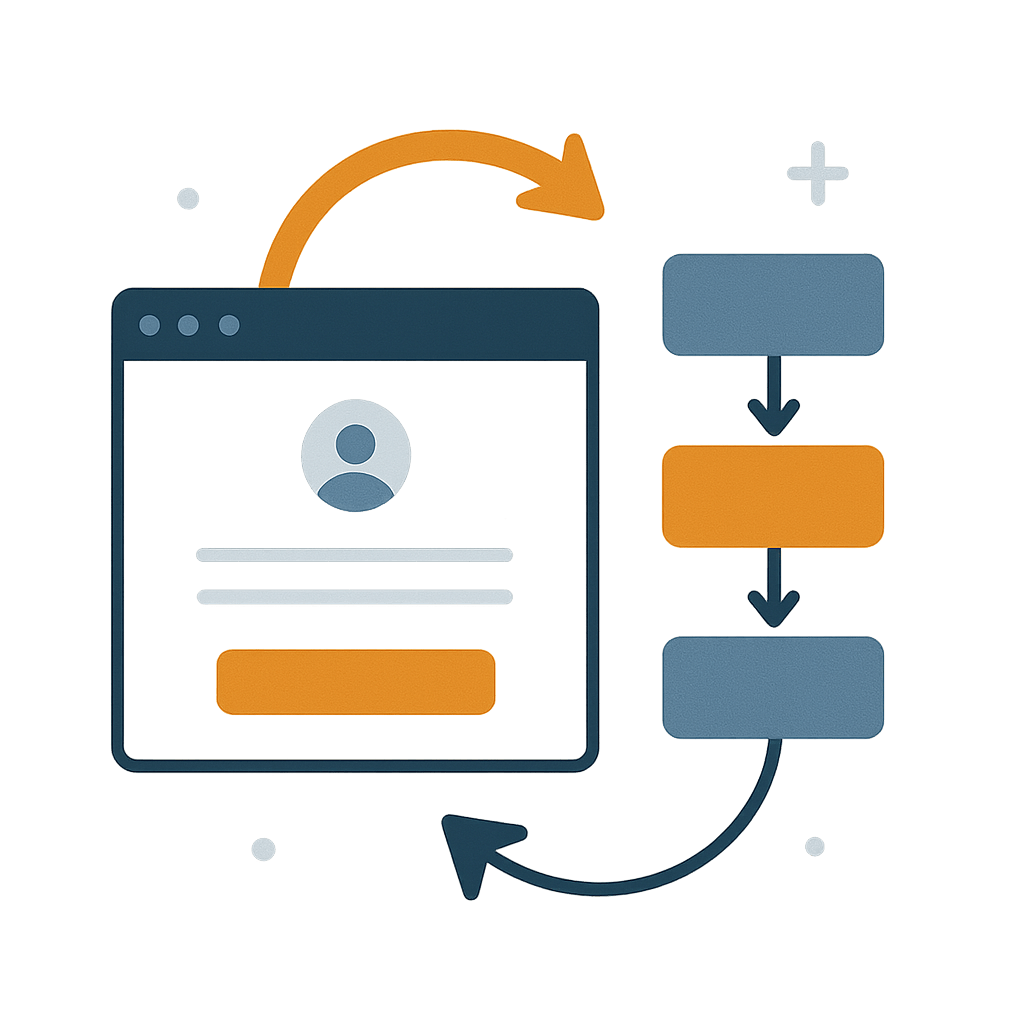 Een nieuwe website is geen project maar een proces
